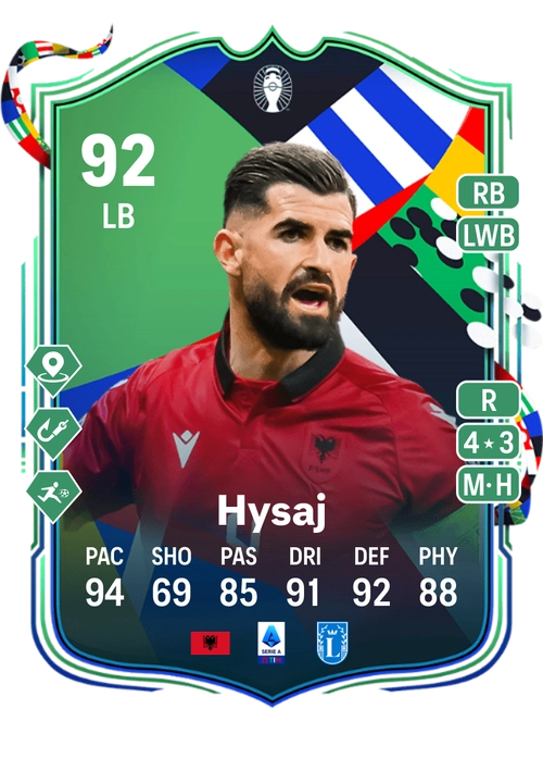 EA FC 24 Elseid Hysaj 92