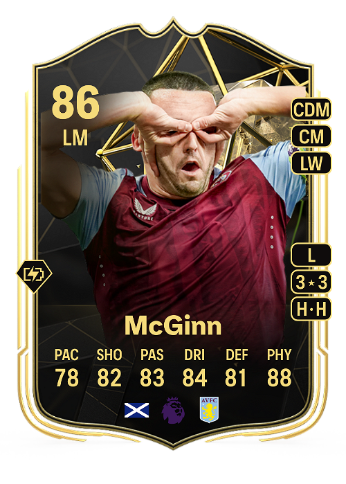 EA FC 24 John McGinn 86