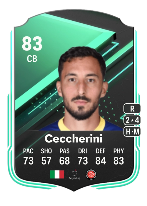 EA FC 24 Federico Ceccherini 83