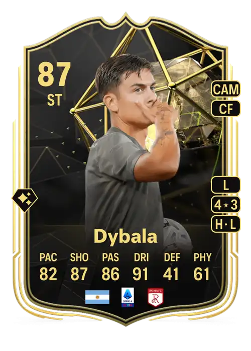 EA FC 24 Paulo Dybala 87