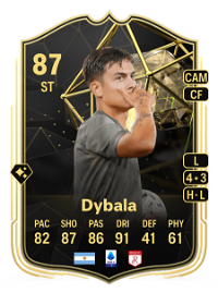 Paulo Dybala Team of the Week 87 Overall Rating