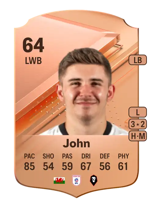 EA FC 24 Declan John 64