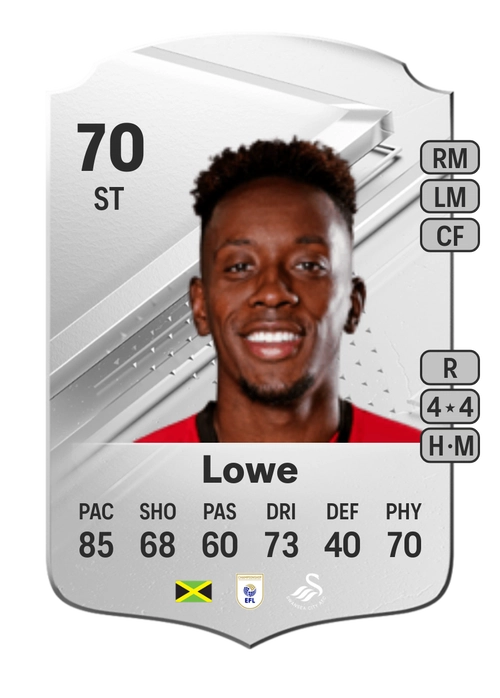 EA FC 24 Jamal Lowe 70