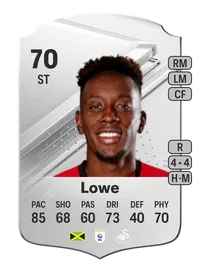 Jamal Lowe Rare 70 Overall Rating