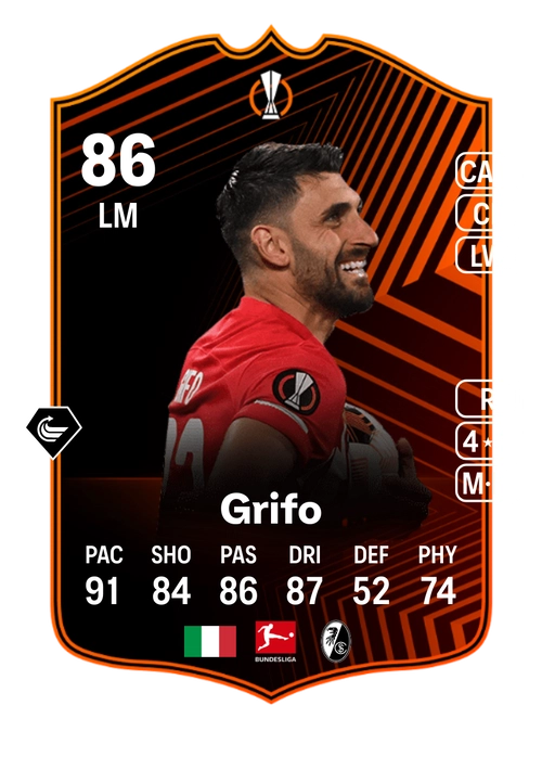 EA FC 24 Vincenzo Grifo 86