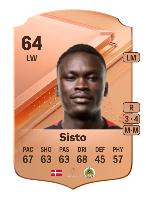 EA FC 24 Pione Sisto 64