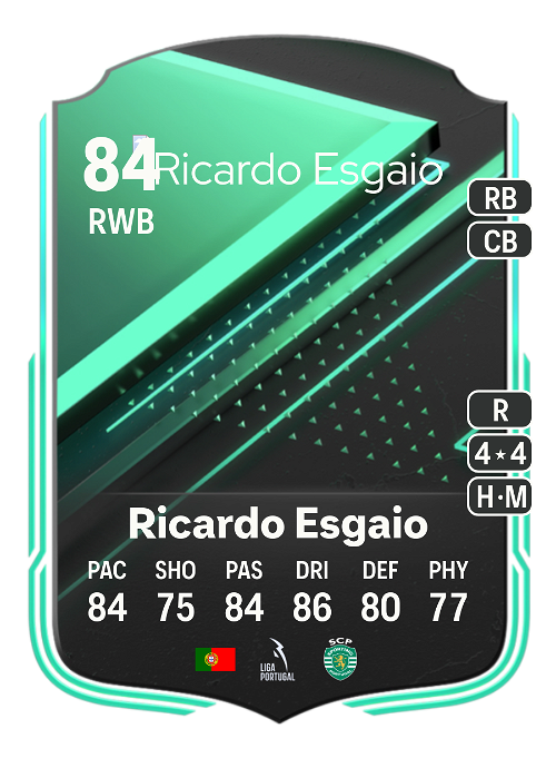 EA FC 24 Ricardo Esgaio 84