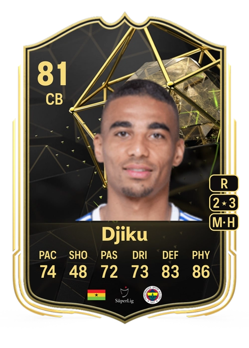 EA FC 24 Alexander Djiku 81