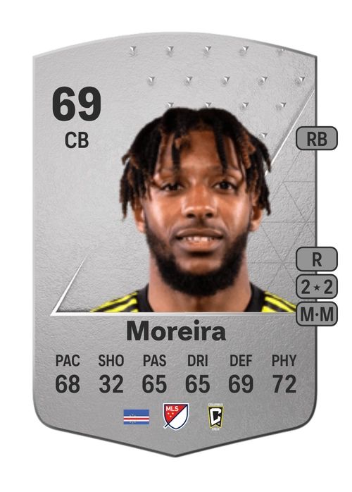 EA FC 24 Steven Moreira 69