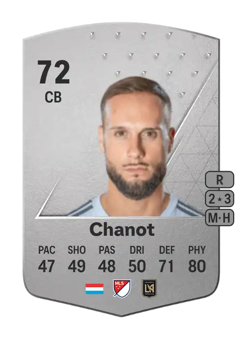 EA FC 24 Maxime Chanot 72