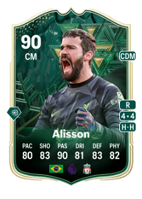 Alisson Winter Wildcards 90 Overall Rating
