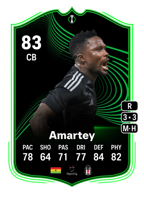 EA FC 24 Daniel Amartey 83