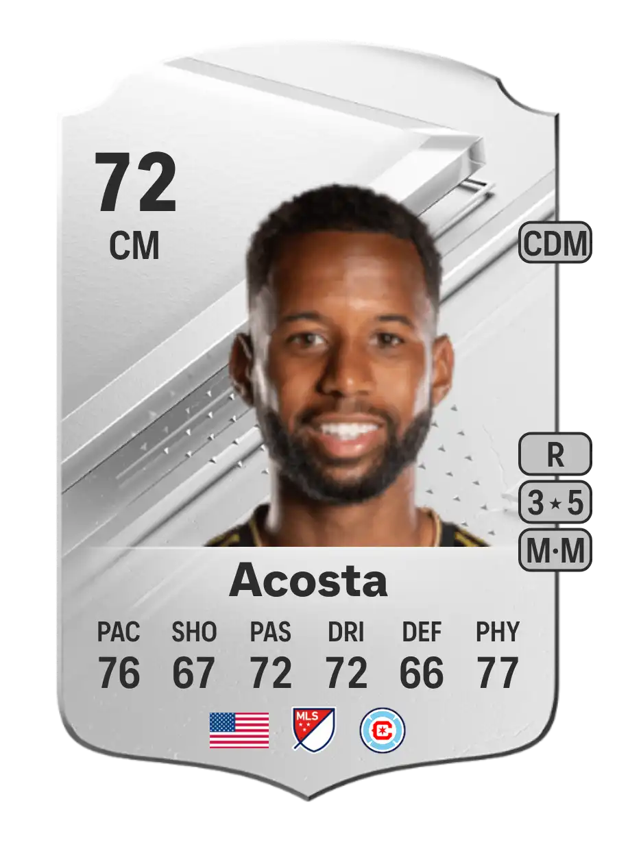 EA FC 24 Kellyn Acosta 72