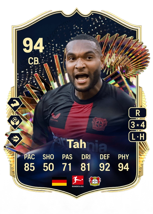 EA FC 24 Jonathan Tah 94