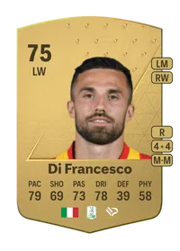 Federico Di Francesco Common 75 Overall Rating