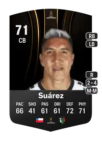 Cristián Suárez CONMEBOL Libertadores 71 Overall Rating