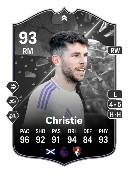 EA FC 24 Ryan Christie 93