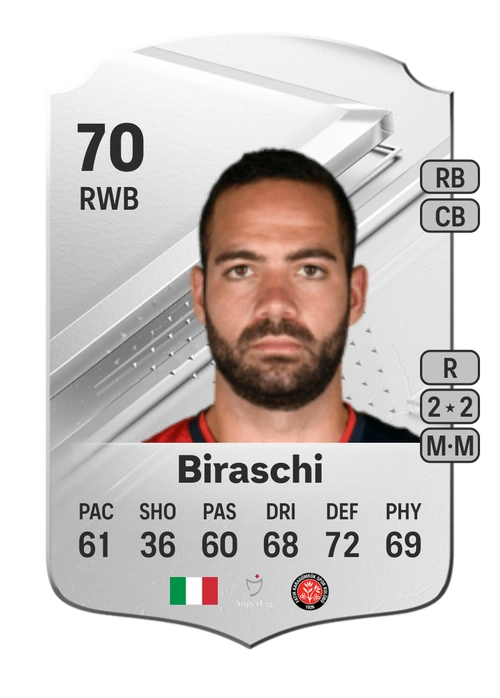 EA FC 24 Davide Biraschi 70