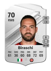 Davide Biraschi Rare 70 Overall Rating