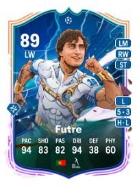 Paulo Futre UEFA Heroes (Mens) 89 Overall Rating