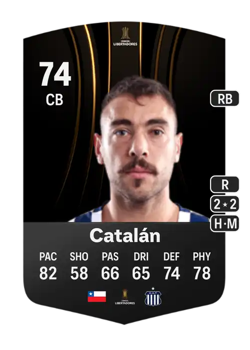 EA FC 24 Matías Catalán 74