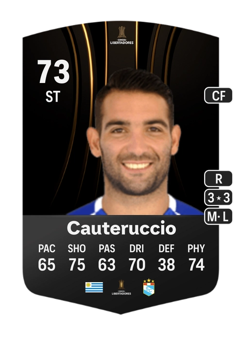 EA FC 24 Martín Cauteruccio 73