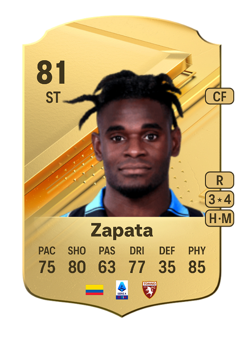 EA FC 24 Duván Zapata 81