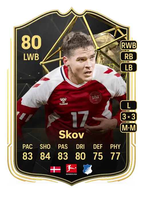 EA FC 24 Robert Skov 80