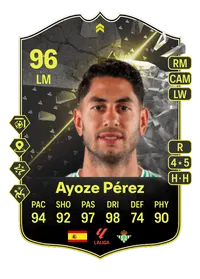 Ayoze Pérez Showdown Plus 96 Overall Rating