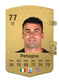 Andrea Petagna Common 77 Overall Rating