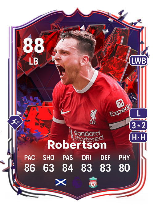EA FC 24 Andrew Robertson 88