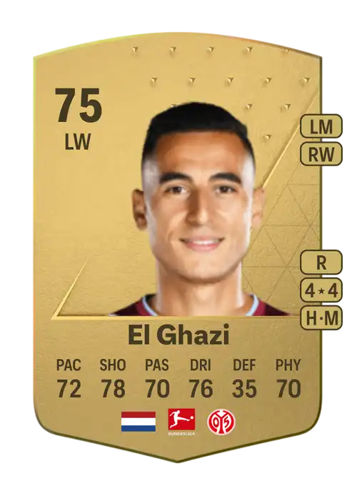 EA FC 24 Anwar El Ghazi 75