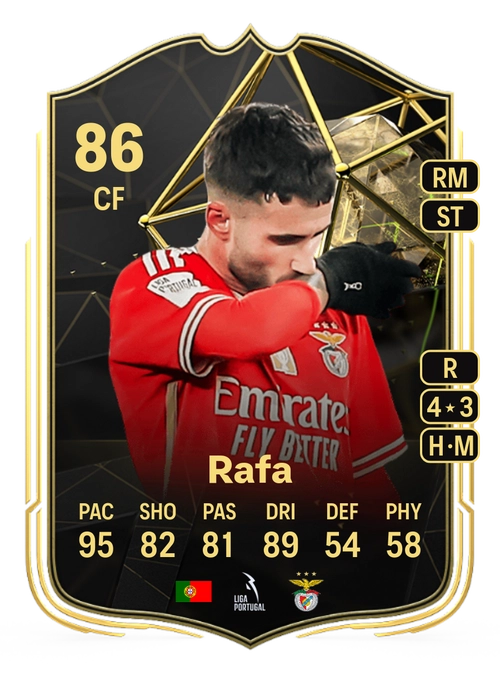 EA FC 24 Rafa 86