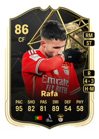 Rafa Team of the Week 86 Overall Rating