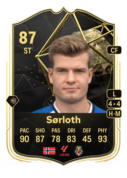 EA FC 24 Alexander Sørloth 87