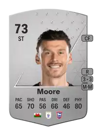 Kieffer Moore Common 73 Overall Rating