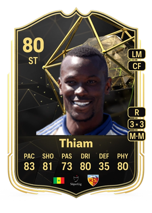 EA FC 24 Mame Thiam 80