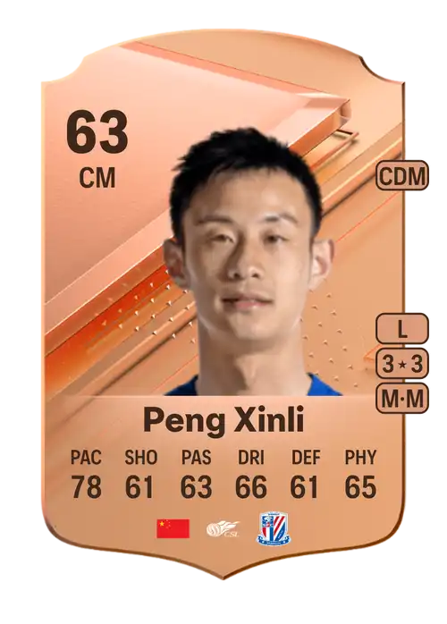 EA FC 24 Peng Xinli 63