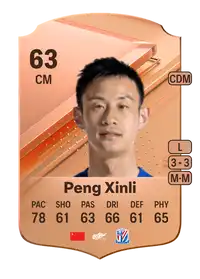 Peng Xinli Rare 63 Overall Rating