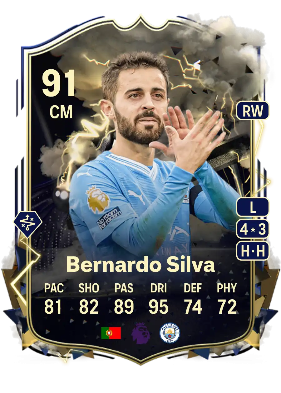 Bernardo Silva Thunderstruck EA FC 24 - 91 - Rating And Price | FifaUTBin