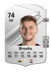 David Brooks Rare 74 Overall Rating