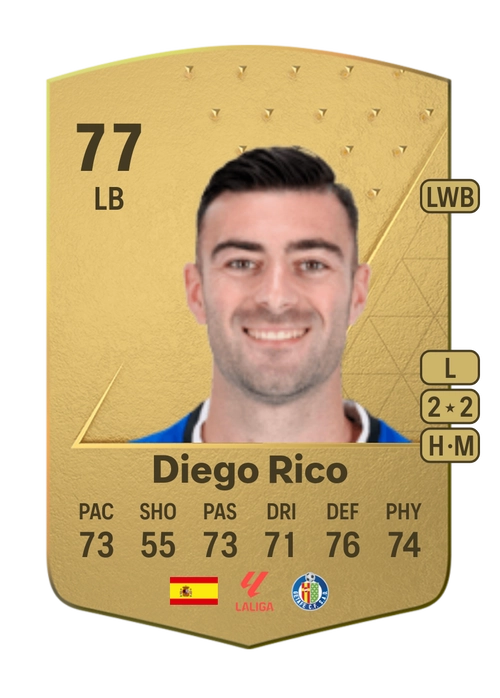 EA FC 24 Diego Rico 77