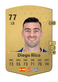 Diego Rico Common 77 Overall Rating