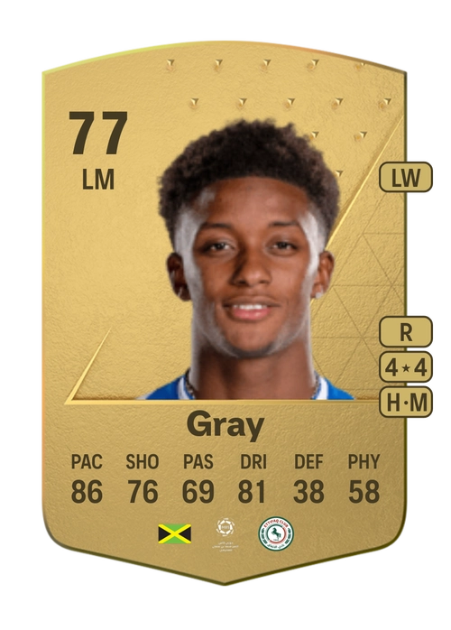 EA FC 24 Demarai Gray 77