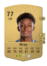 Demarai Gray Common 77 Overall Rating