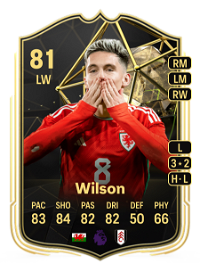 Harry Wilson Team of the Week 81 Overall Rating