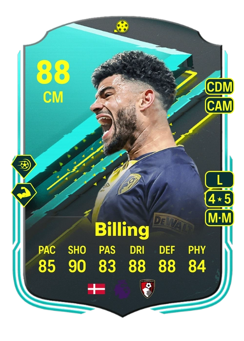 EA FC 24 Philip Billing 88