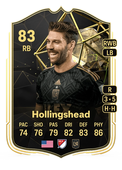 EA FC 24 Ryan Hollingshead 83