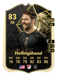 Ryan Hollingshead Team of the Week 83 Overall Rating