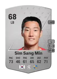 Sim Sang Min Common 68 Overall Rating